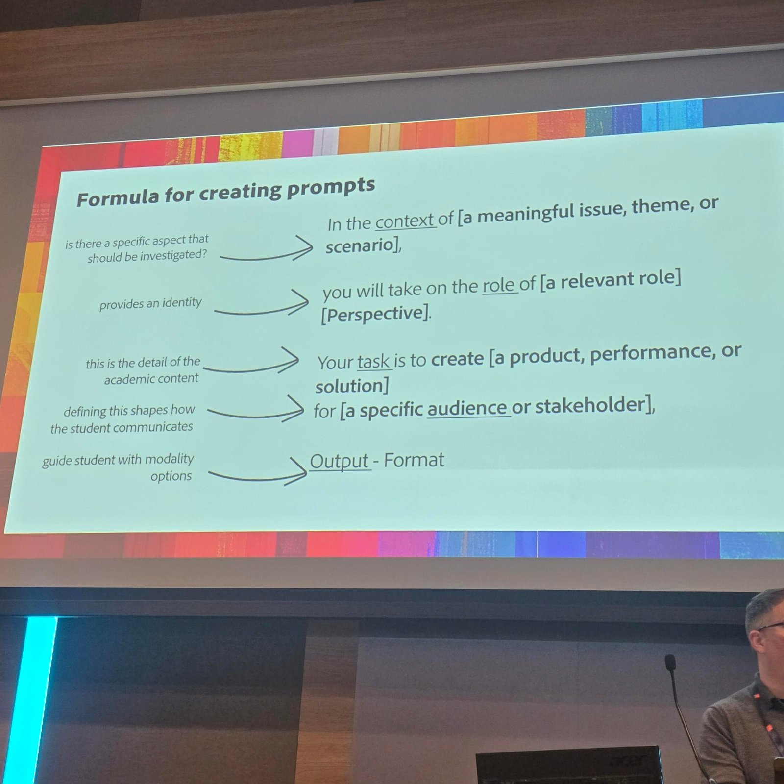 Formula for creating prompts: Is there a specific aspect that should be investigated?: In the context of [a meaningful issue, theme, or scenario} Provides an identity: You will take on the role of [a relevant role], [Perspective] This is the detail of the academic content: Your task is to create [a product, perfomance, or solution]... Defining this shapes how the student communicates: ...for [a specific audience or stakeholder], Guide student with modality options: Output-Format